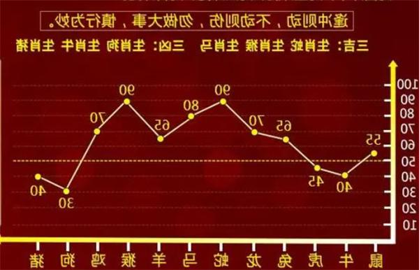 最准一肖一码100%免费,战略方案优化_Hybrid35.678